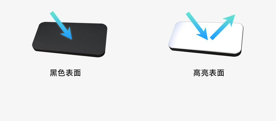 ?關于三維掃描儀噴粉，你了解多少？